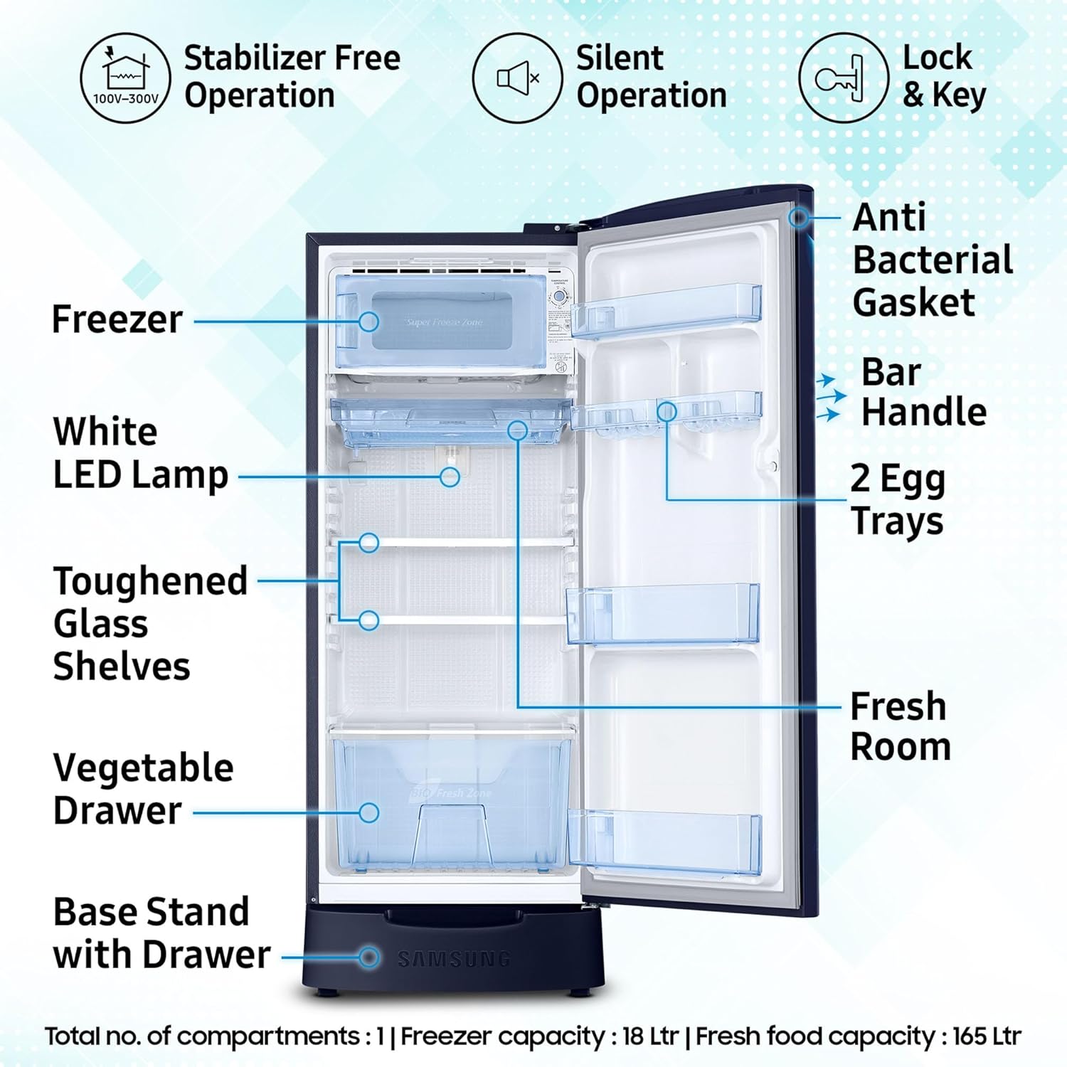 81PrwApF5nL._SL1500_ Samsung 183 L, 5 Star, Digital Inverter, Direct-Cool Single Door Refrigerator (RR20D2825HV/NL, Himalaya Poppy Blue, Base Stand Drawer, 2024 Model) - Image 3